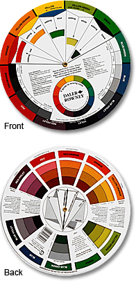 shop-bought color wheel