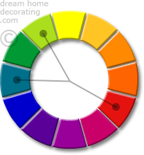 3-primary color wheel chart with split-complementary colors