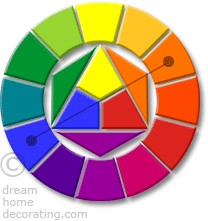 3-primary color wheel chart with complementary colors