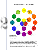 Free printable color wheel chart