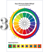 Free printable color wheel chart