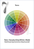 simplified, printable tonal color mixing wheel