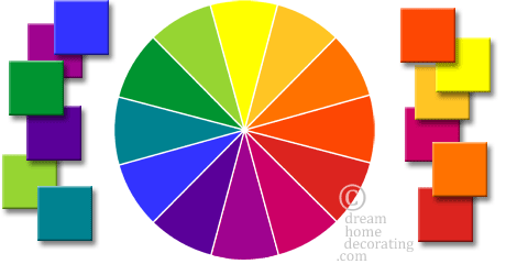 artist color mixing wheel with a warm and a cool side