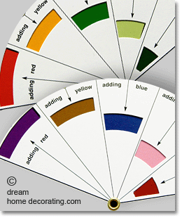 section of a commercial color wheel