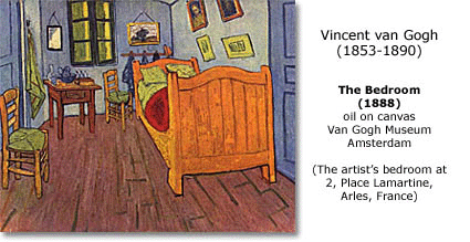 van Gogh's bedroom