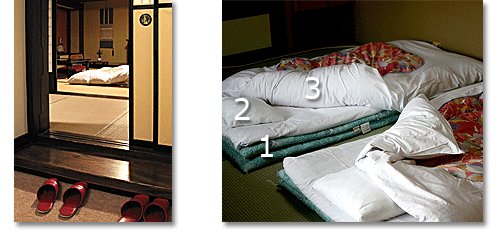 traditional Japanese rooms (washitsu) with futon