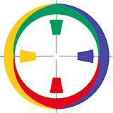 Ewald Hering color wheel: simplified model