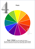 simplified, printable artist color wheel/color mixing wheel to represent hues
