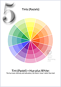 simplified, printable artist color wheel/color mixing wheel to represent tints