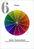 simplified, printable artist color wheel/color mixing wheel to represent shades