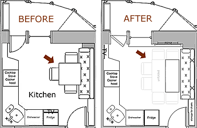 Small Kitchen Floor Plans